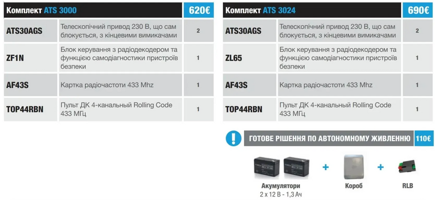 CАМЕ ATS MAXI Автоматика для розпашних воріт КОМПЛЕКТ