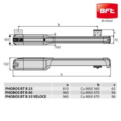 BFT PHOBOS BT B40 KIT Автоматика для розпашних воріт КОМПЛЕКТ