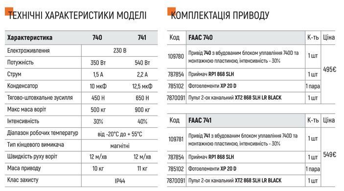 FAAC 740 Автоматика для відкатних воріт ПРИВІД