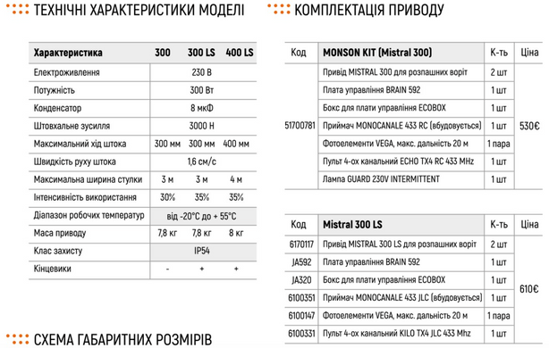 FAAC GENIUS MISTRAL 400 LS Автоматика для розпашних воріт КОМПЛЕКТ