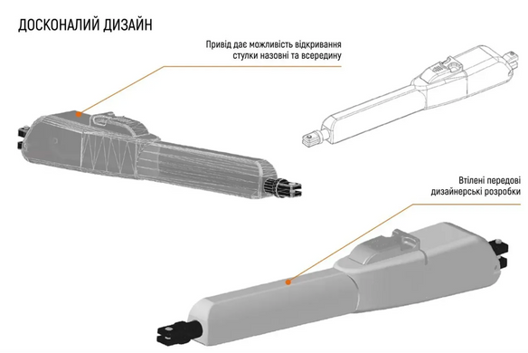 FAAC 415 LS 24В Автоматика для розпашних воріт КОМПЛЕКТ
