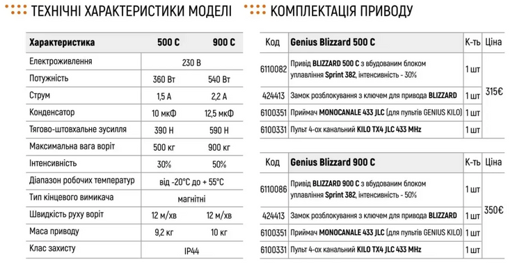 FAAC GENIUS Blizzard 500 C Автоматика для відкатних воріт КОМПЛЕКТ