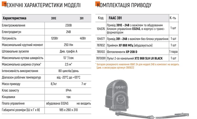 FAAC 391 Автоматика для розпашних воріт КОМПЛЕКТ